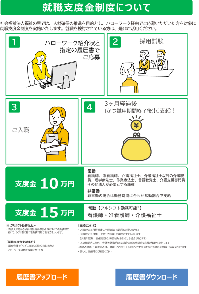 Preparatory_Fund_Scheme_HP